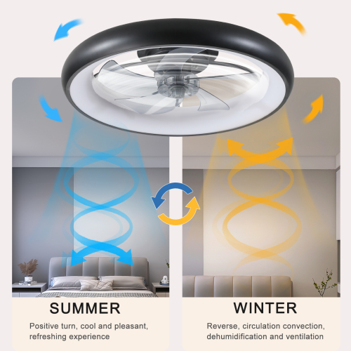 Ceiling Fan with Lights Dimmable LED、、eastwooduniform