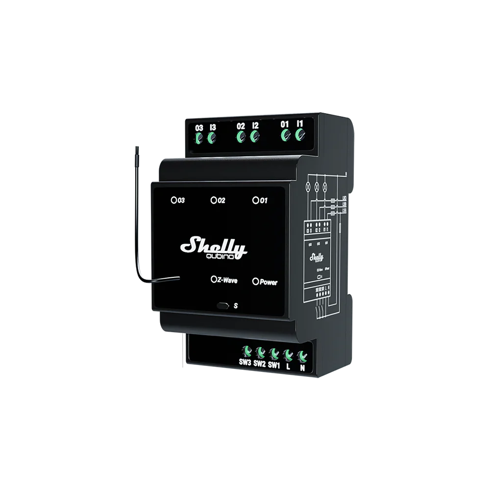 Shelly Qubino Wave PRO 3 – Z-Wave、mySite、fannypackpong