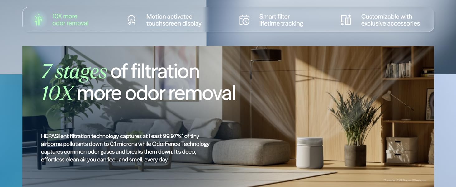 7 stages of filtration. 10x more odor removal.