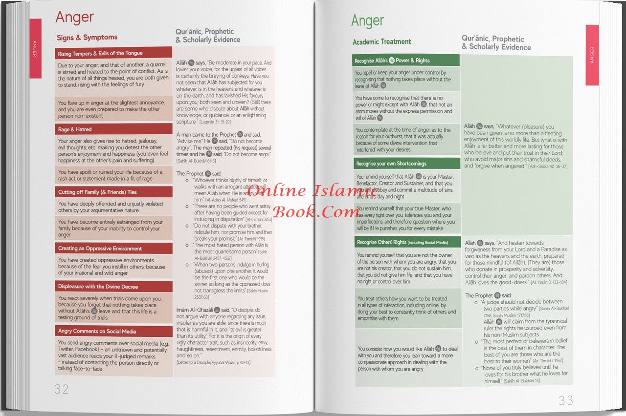 A Handbook Series of Spiritual Medicine and Accepted Prayers by Jamal Parekh (Ibn Daud) (Hardcover) Gift Box)、mySite、topwebapps