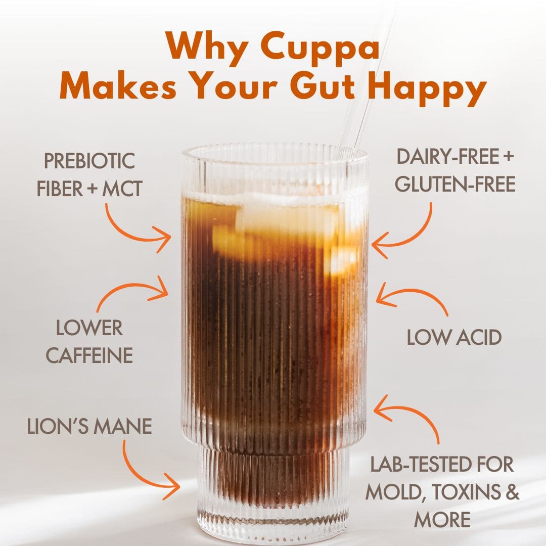  Healthy Coffee、mySite、ghnorth