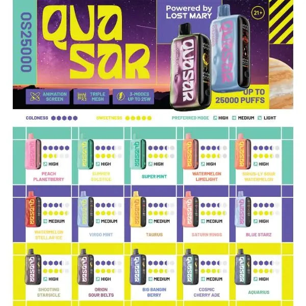 Lost Mary Quasar OS25000 Disposable Vape 5 Pack、mySite、zt4zffjzw