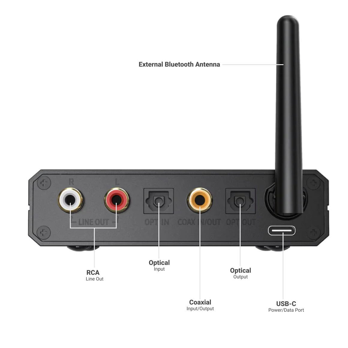  FiiO - BR13 (Unboxed)、mySite、merchandisen