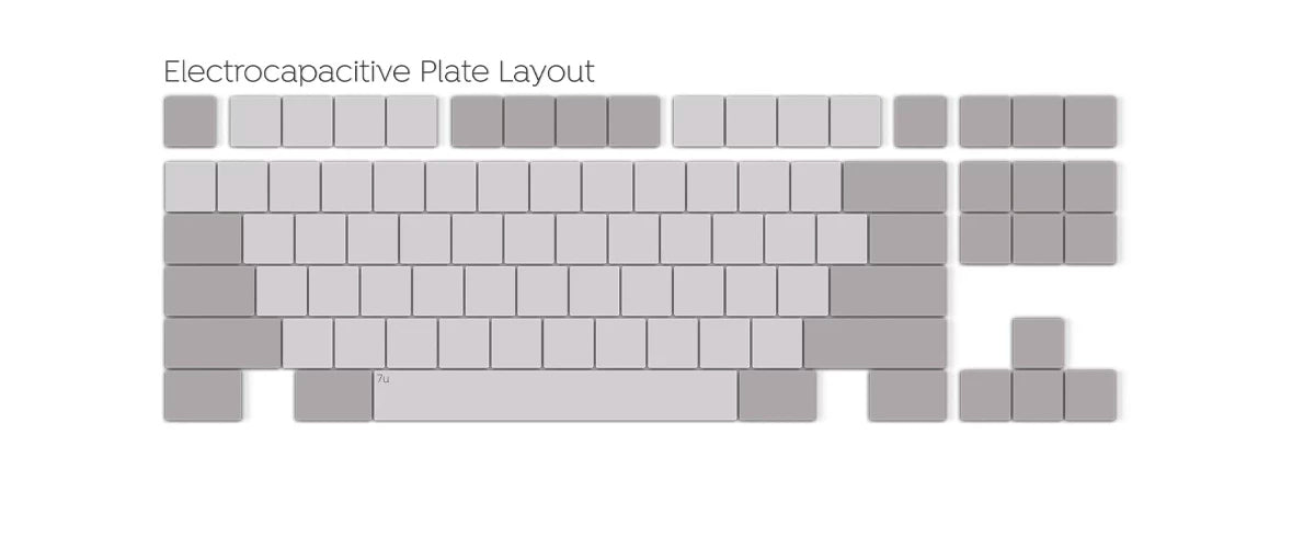 Calla-EC-Layout