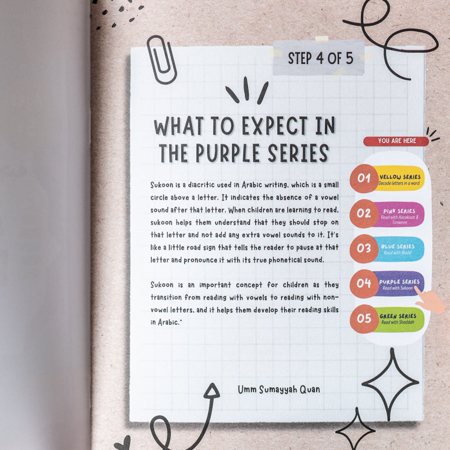 Arabic Phonics Activity Book Step 4、mySite、topwebapps