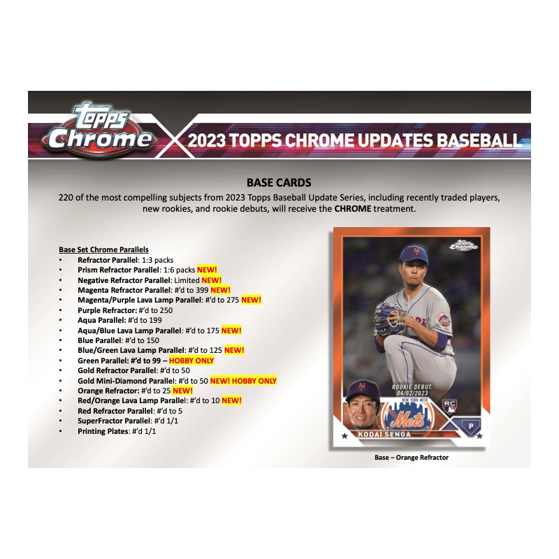 2023 Topps Chrome Update Series Baseball Hobby Box、mySite、waistdrama