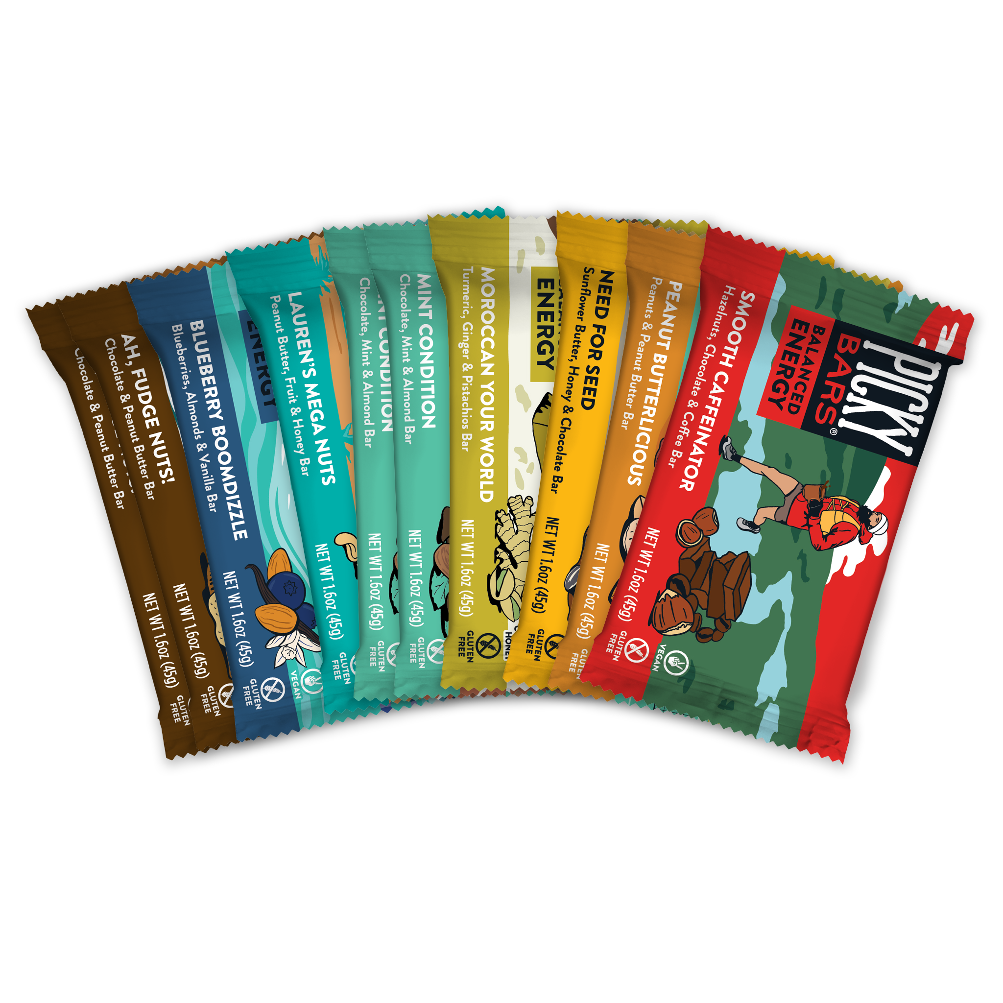 Whole Shebang Bundle、mySite、gigharbornorthrealestate