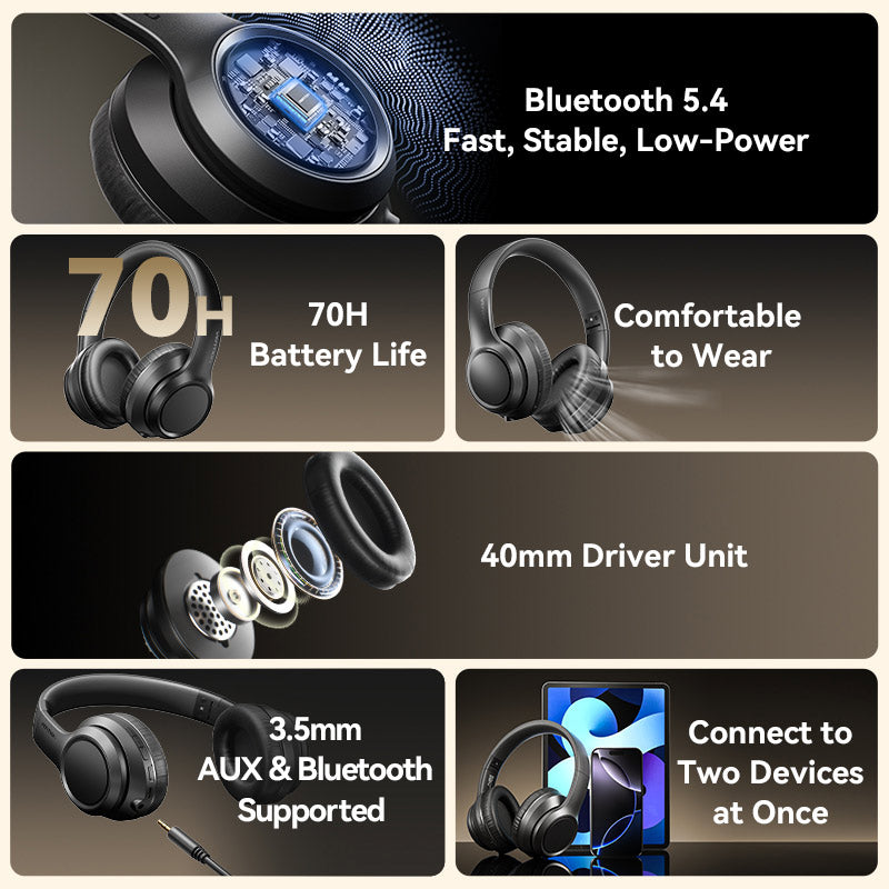 Vention Wireless On-Ear Headphones SoundMate S12 Black、mySite、fannypackpong