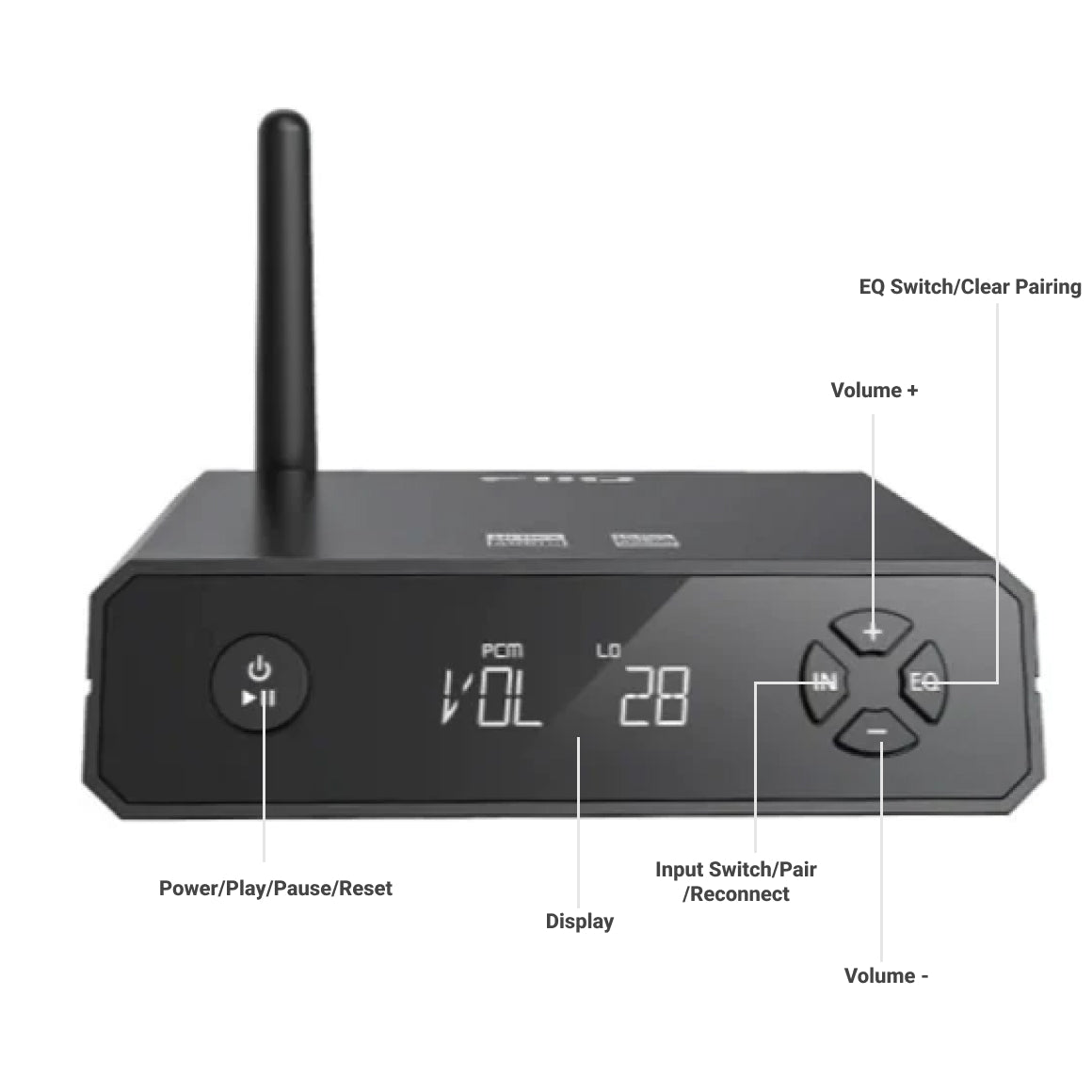  FiiO - BR13、mySite、merchandisen