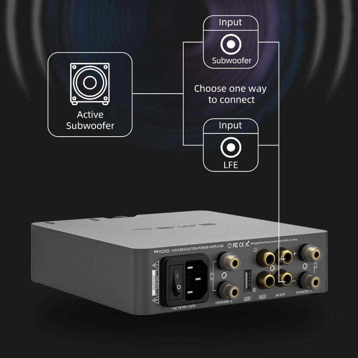  S.M.S.L - A100、mySite、merchandisen