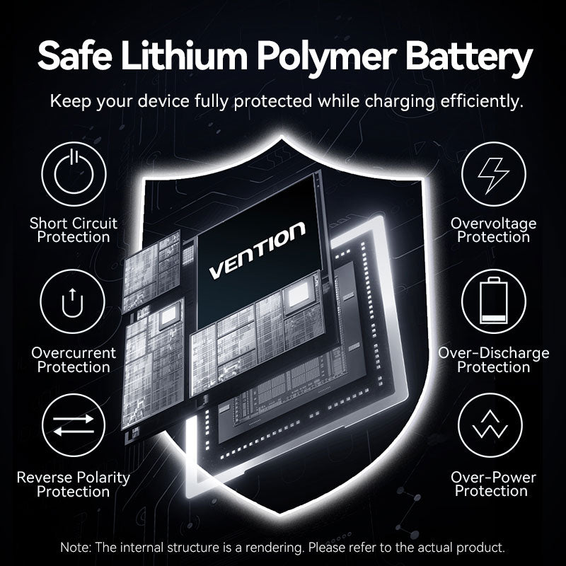 Vention 10000mAh Mini Power Bank (USB-C + USB-C/Lightning) with Built-in USB-C and Lightning Cables 35W Gray、mySite、fannypackpong