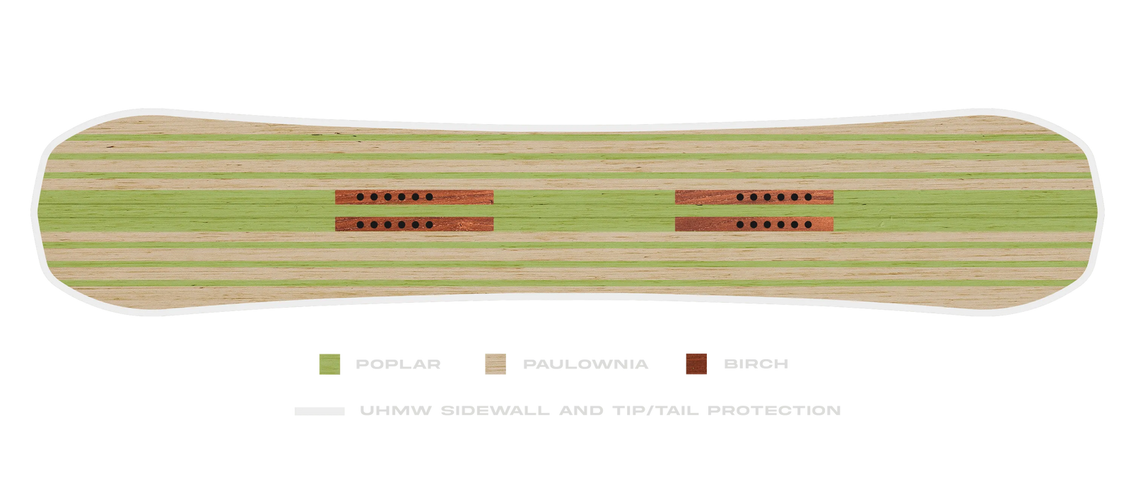 Board Wood