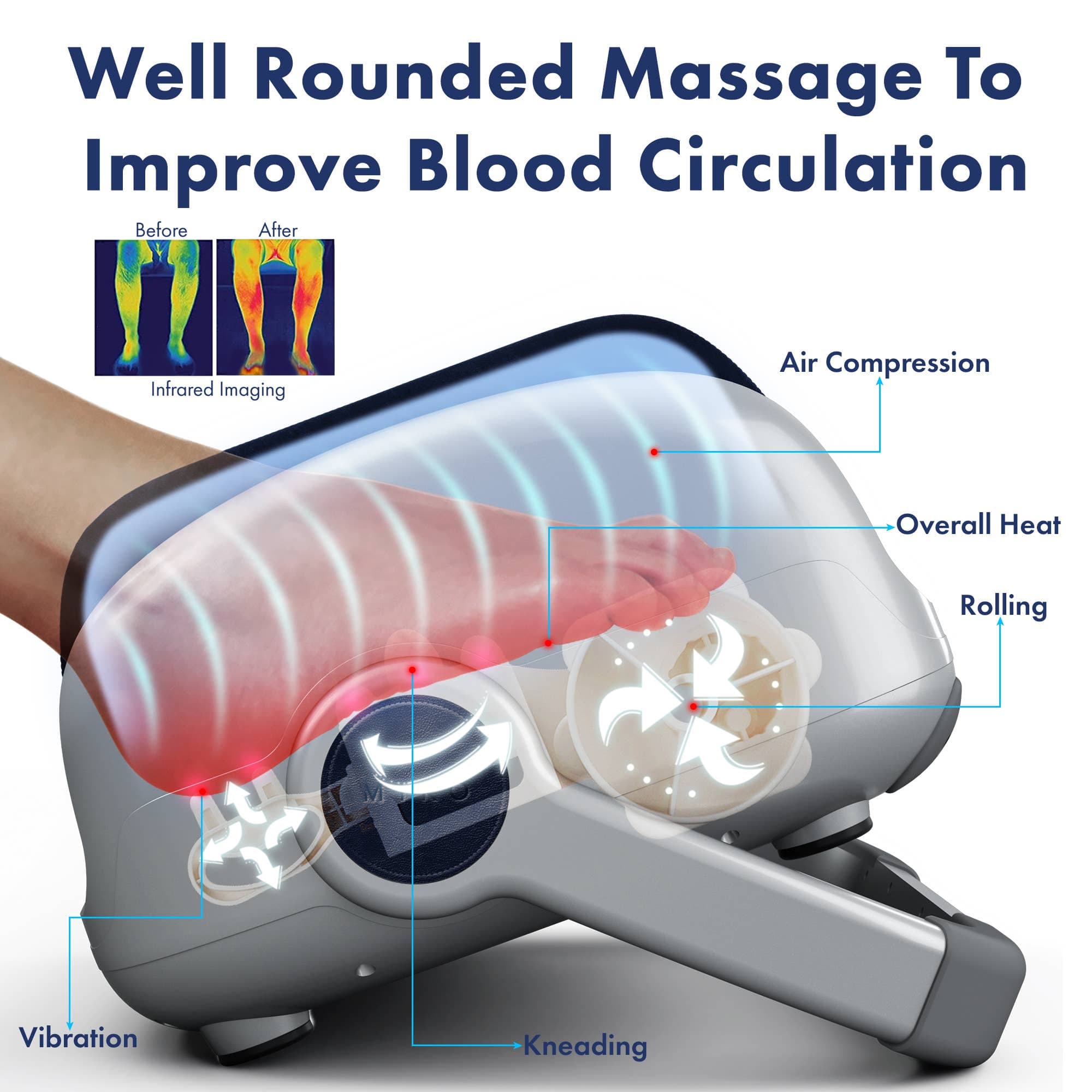 Miko Foot and Leg Massager with Heat, Compression Massage、mySite、g9winljtr