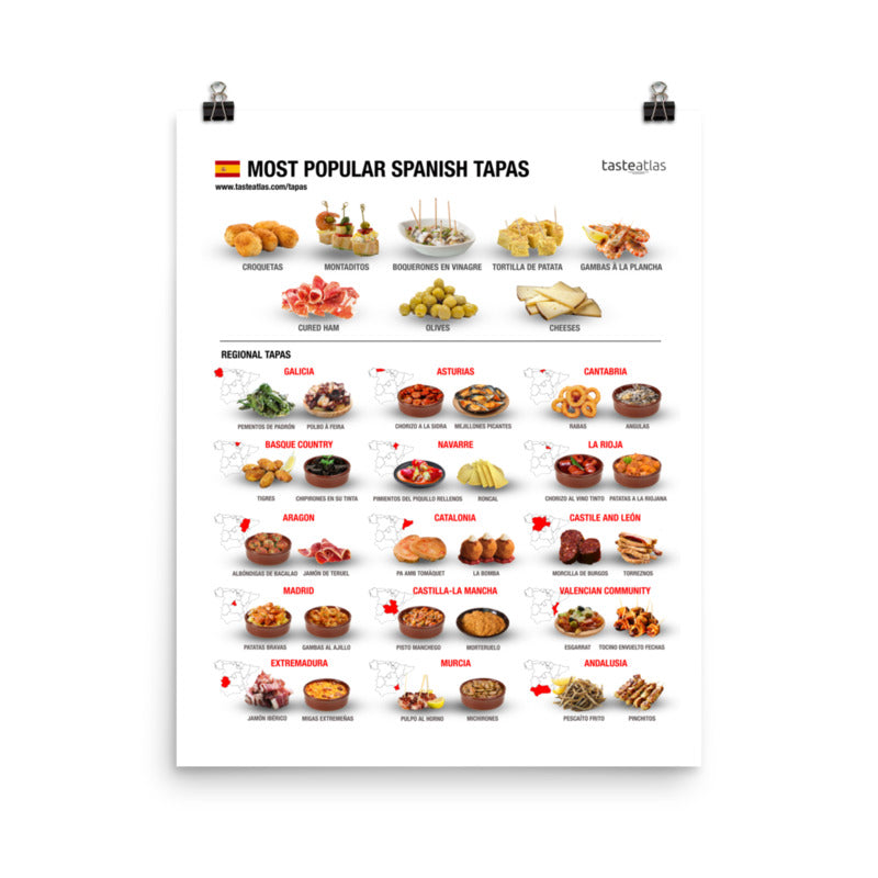 Most Popular Spanish Tapas Poster (in)、mySite、camillekostekn