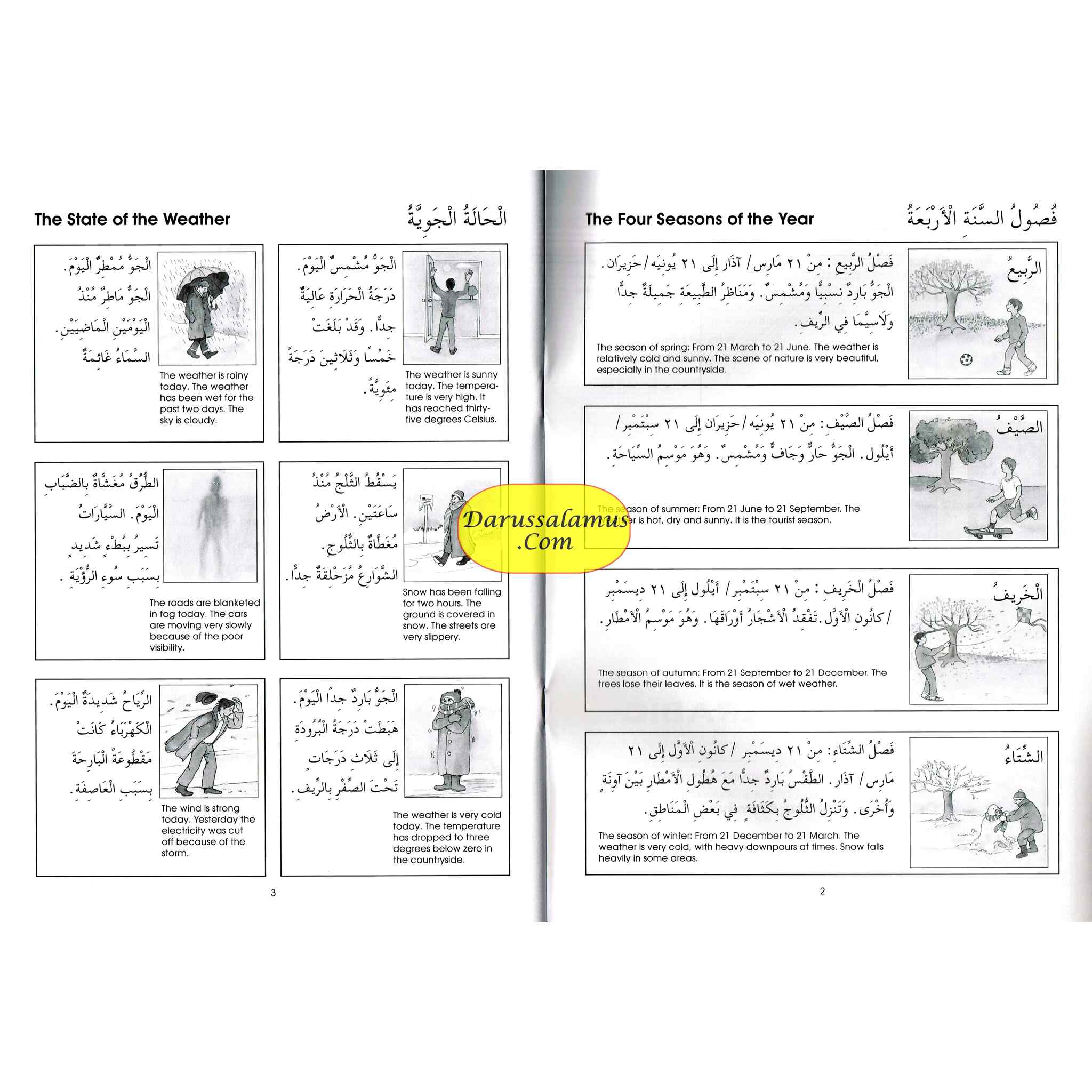 Gateway To Arabic Book 6 By Imran Hamza Alawiye、mySite、topwebapps