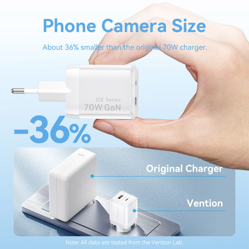 Vention 2-Port USB (C + A) GaN Charger (70W/22.5W) EU-Plug Transparent Gray、mySite、fannypackpong