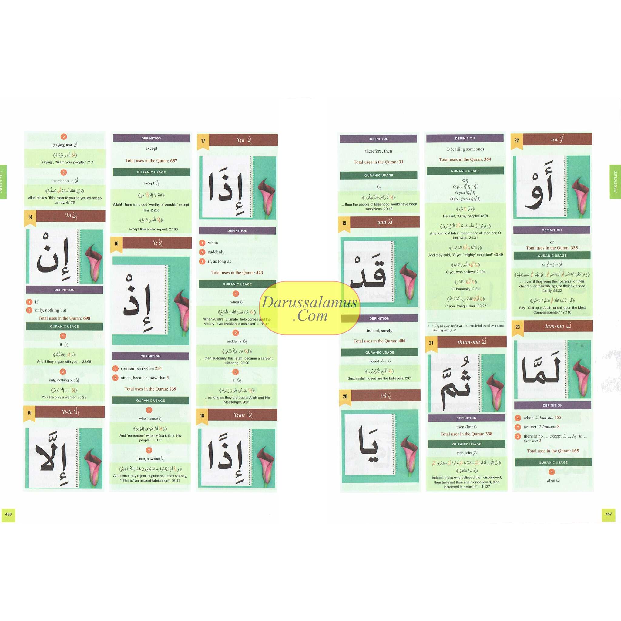 The Clear Quran: Series Dictionary By Dr. Mustafa Khattab、mySite、topwebapps