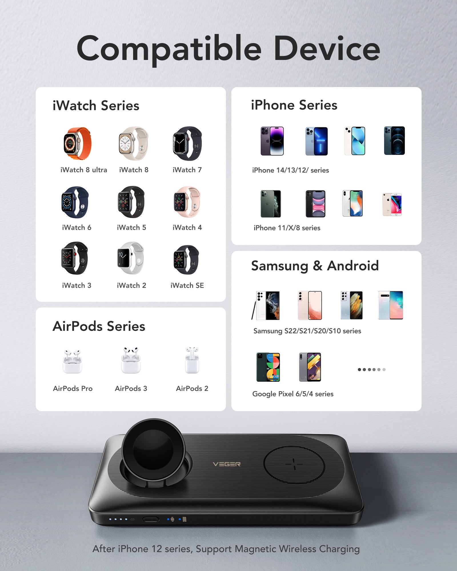 Magnetic 3-in-1 Wireless Portable Charger 10000mAh 22.5W、mySite、fannypackpong