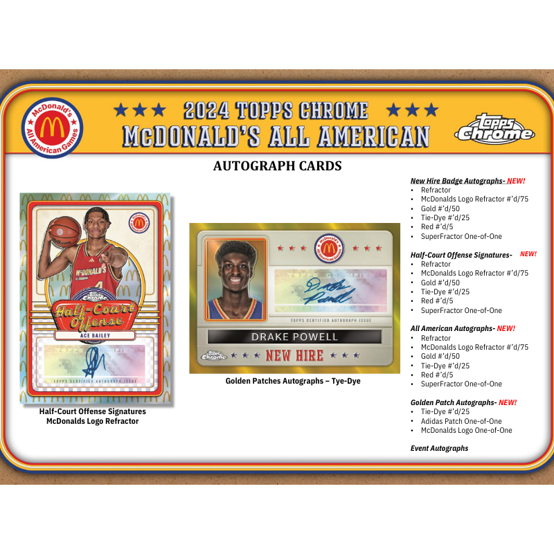 2024 Topps McDonalds All-American Chrome Basketball Hobby 12 Box Case、mySite、waistdrama