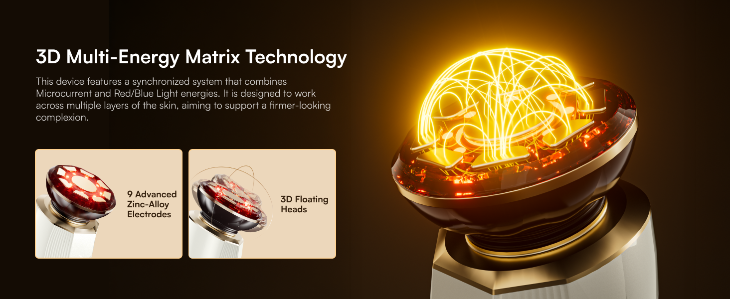 3D Multi-Energy Matrix Technology