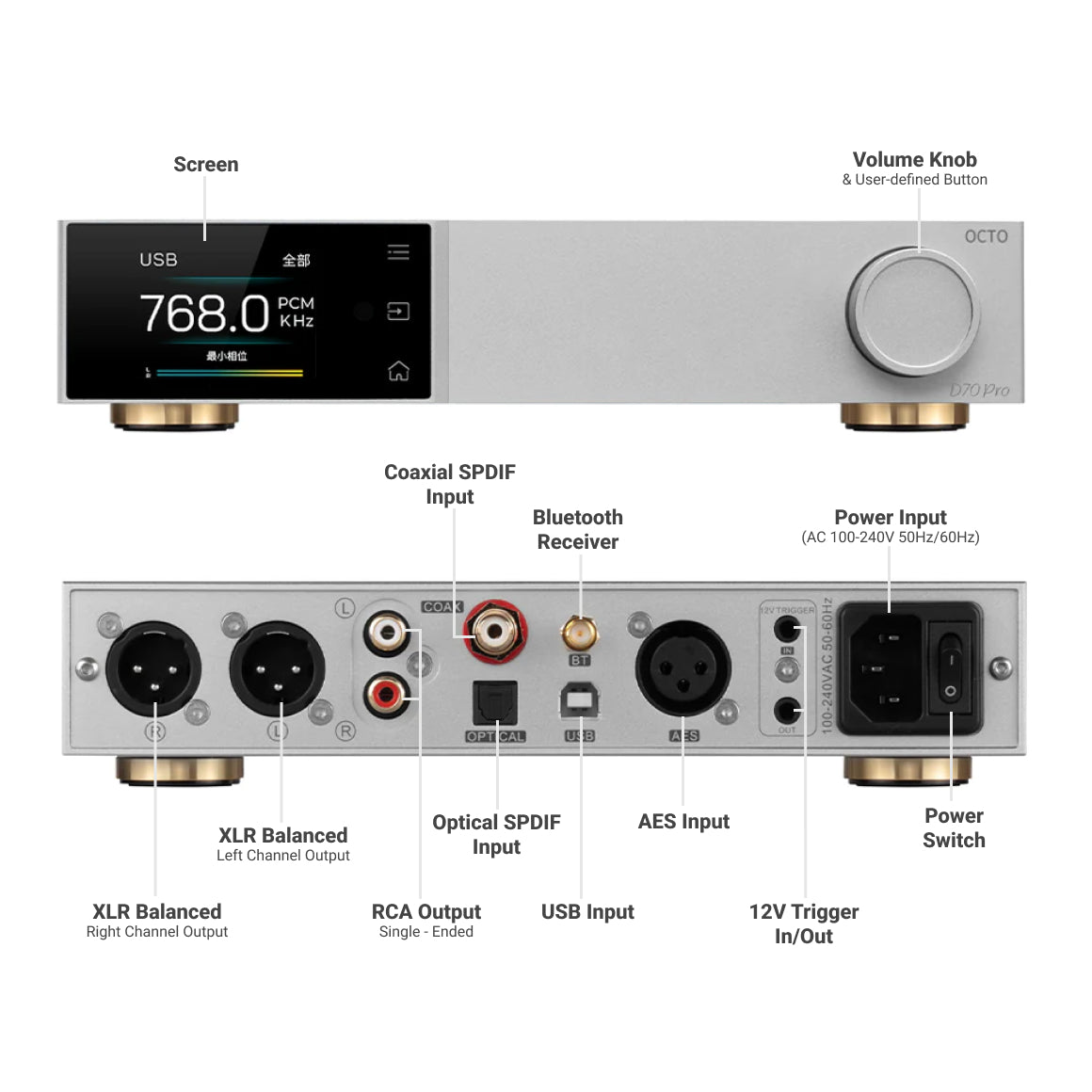  Topping - D70 Pro OCTO、mySite、merchandisen