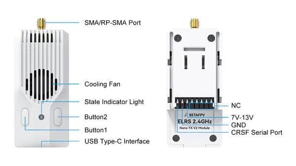 BetaFPV 2 Watt ELRS Nano 900MHz-EU RC Transmitter Module - V2
