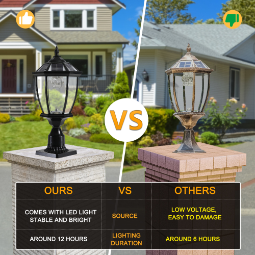 20"(H) Golden Solar Powered LED Outdoor Lantern, Vintage Garden Light with Elegant Glass Design for Pathways, Yards, and Patios (2-Pack)、、eastwooduniform