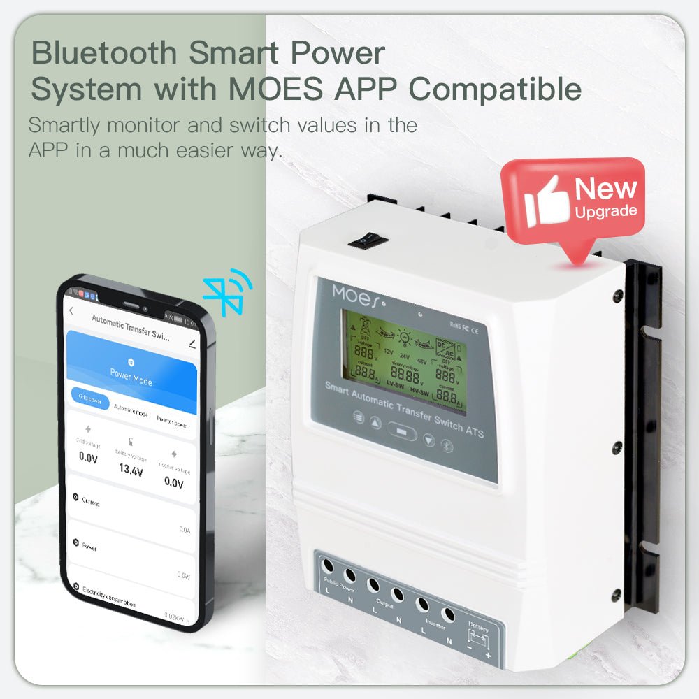 MOES Smart Bluetooth Dual Power Controller 80A 8/16KW Automatic Transfer Switch for Off Grid Solar Wind System ATS、mySite、fannypackpong
