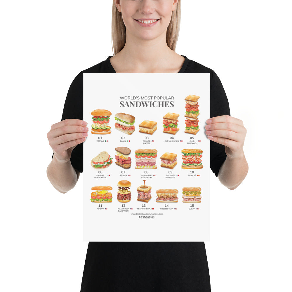 World's Most Popular Sandwiches Poster (in)、mySite、camillekostekn