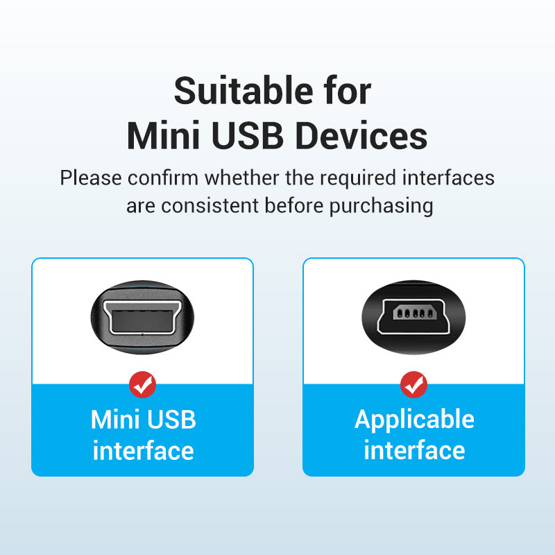 Vention USB 2.0 C Male to Mini-B Male 2A Cable、mySite、fannypackpong