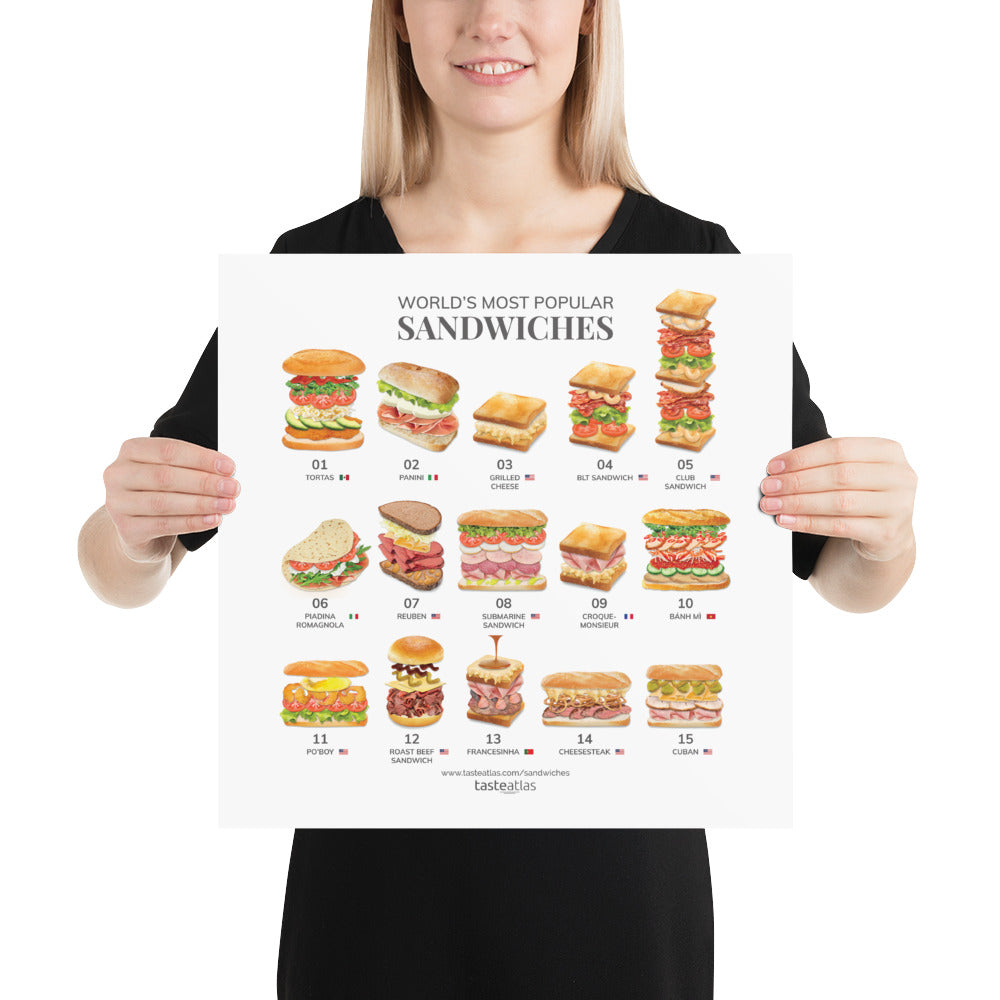 World's Most Popular Sandwiches Poster (in)、mySite、camillekostekn