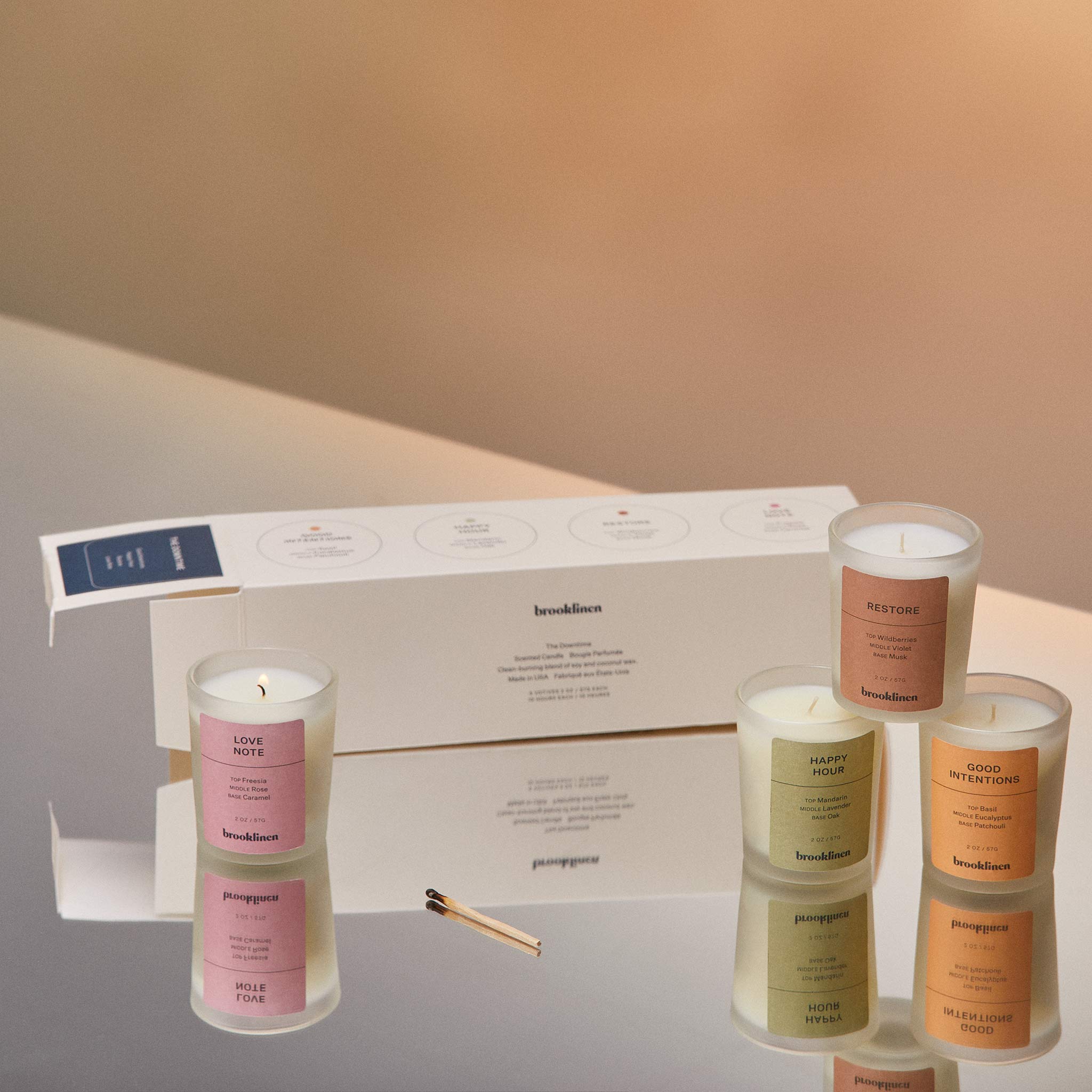  Rewards Votive Set、mySite、sugarbowlscore