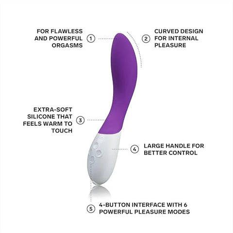 S-Curve Mini Bullet Vibrator
