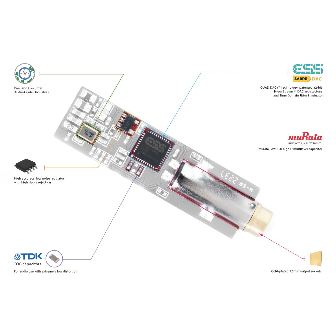  iFi Audio - GO Link、mySite、merchandisen