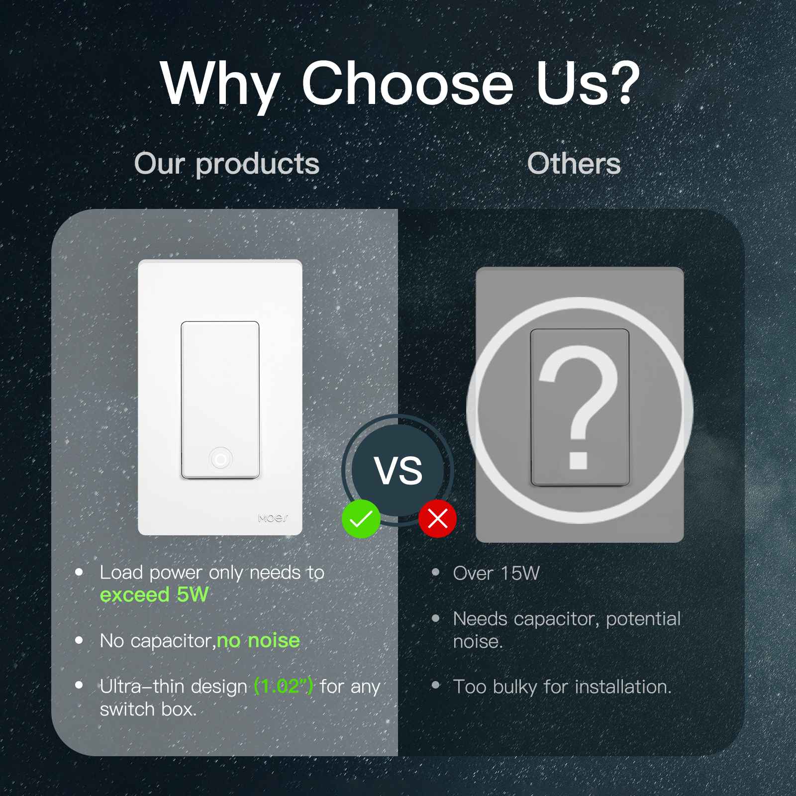 MOES Star Ring ZigBee Smart Light Switch Single Pole, No Neutral Required, No Capacitor、mySite、fannypackpong