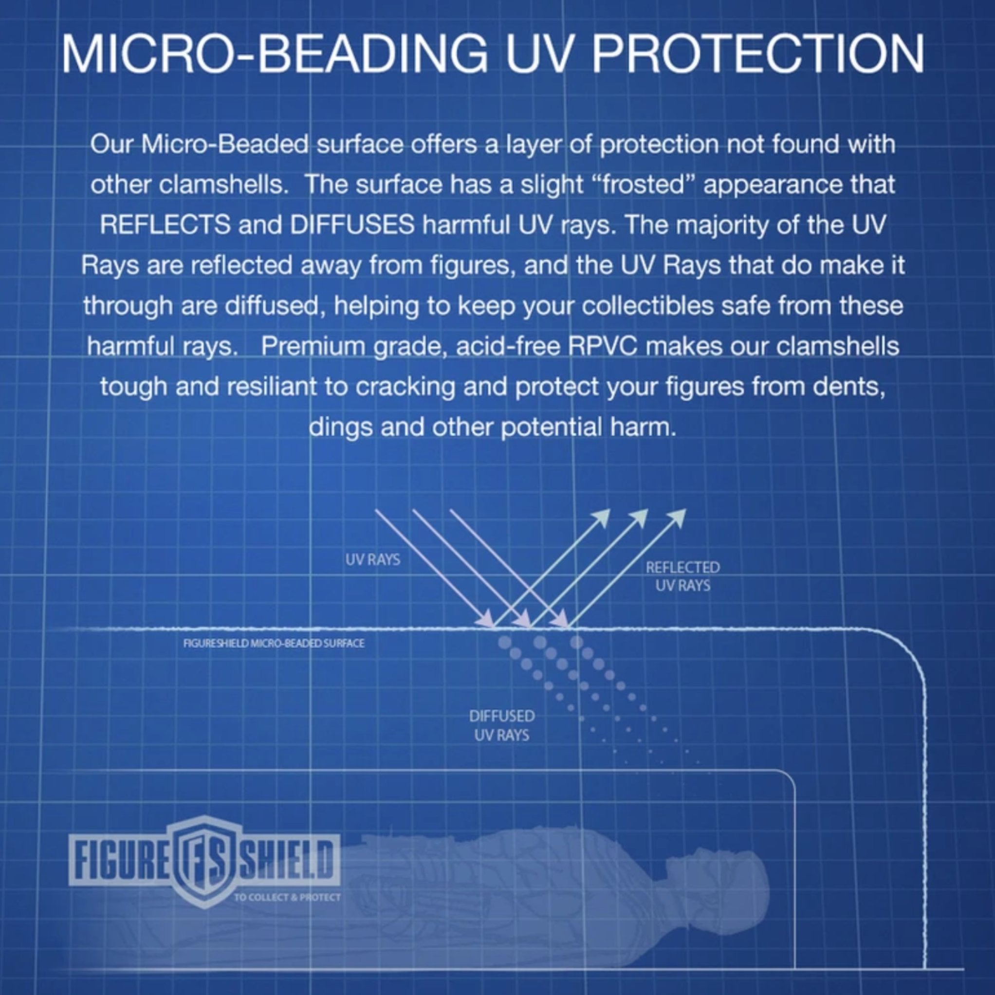 Figure Shield HM-20 Clamshell、mySite、hgirdovlk