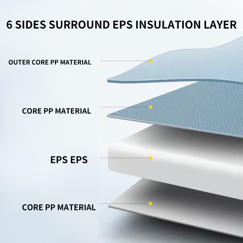 Hot Selling Blue color 65QT Outdoor cooler fish ice chest Box 2022 Popular Camping Cooler Box、、eastwooduniform