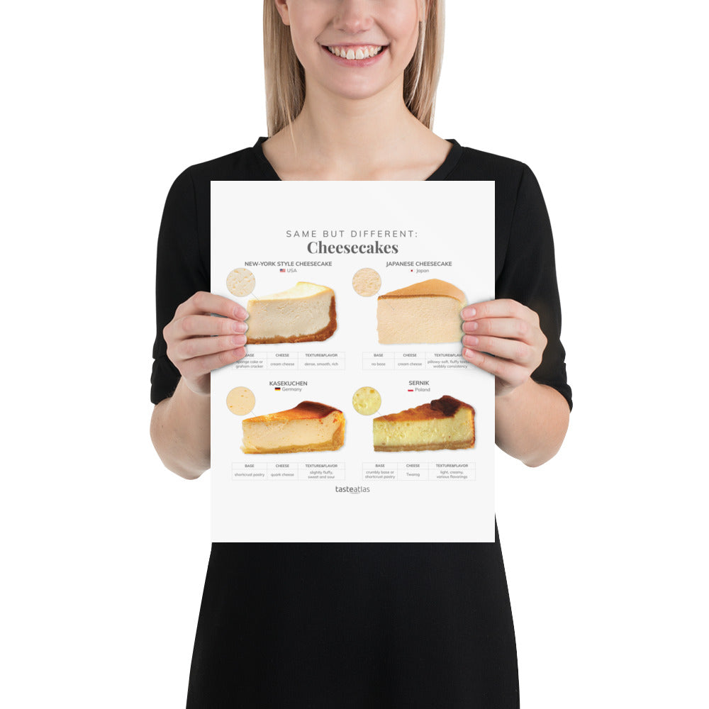 Same But Different Cheesecakes Poster (in)、mySite、camillekostekn