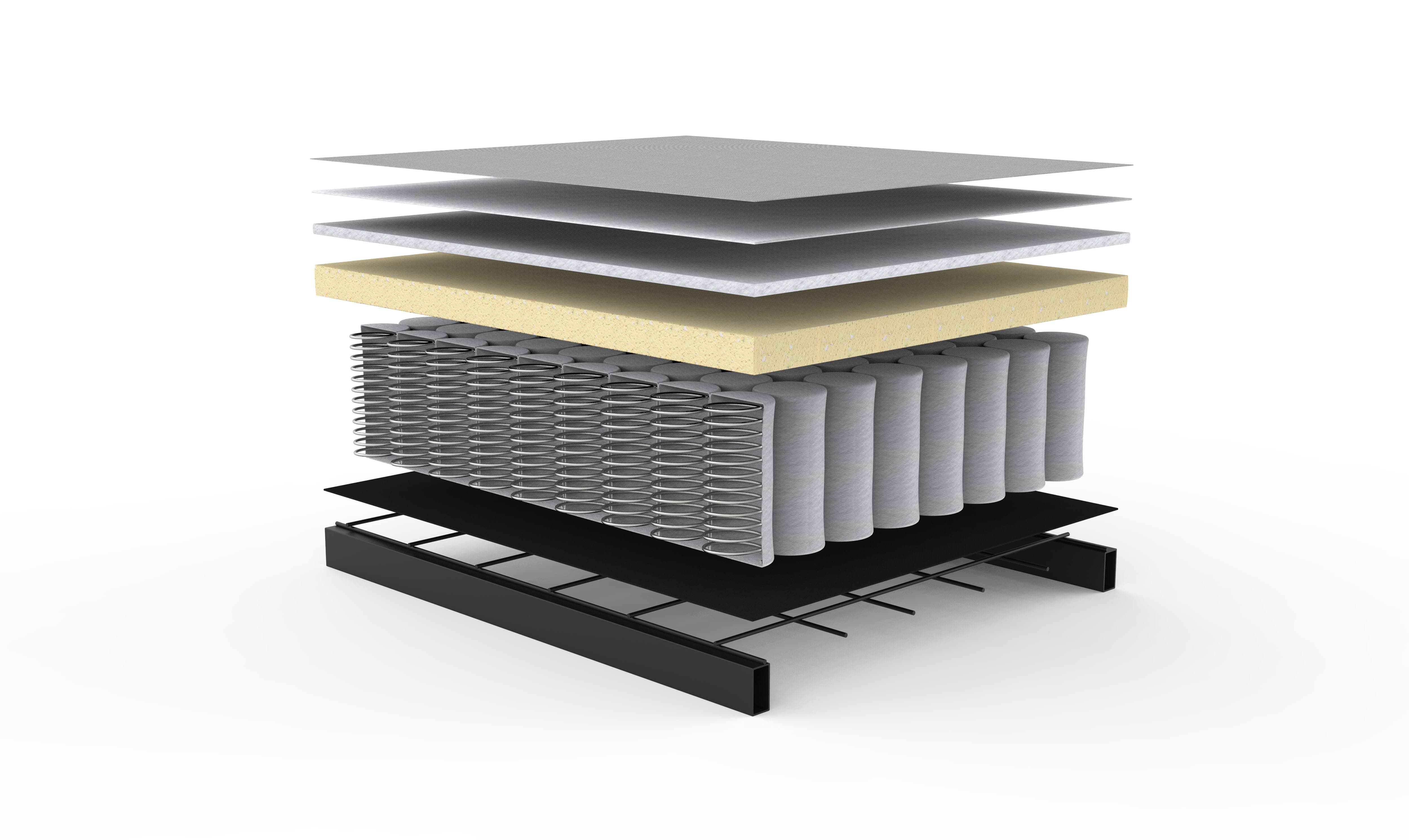 Supremax D.E.L. Sofa Bed、mySite、neckold