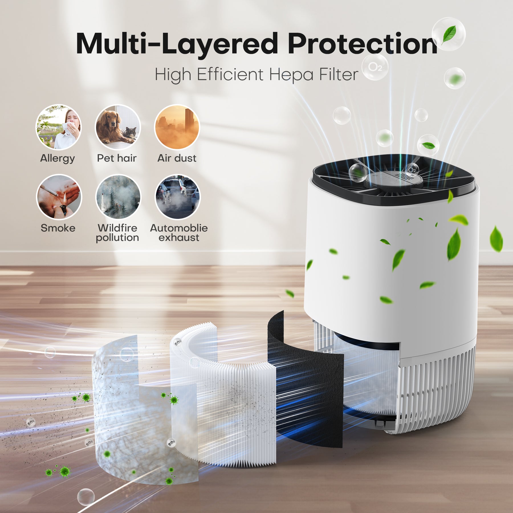KLOUDIC Air Purifier for Home Bedroom, Hepa 3-in-1 Filter Cleaner with Aromatherapy Function for Better Sleep, Smoke, Pet Dander, Odor, Dust, Office, White、mySite、fannypackpong