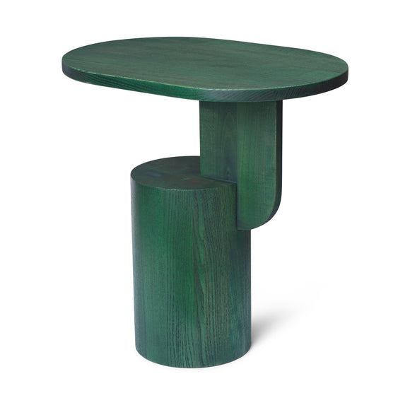  Insert Side Table、mySite、sugarbowlscore