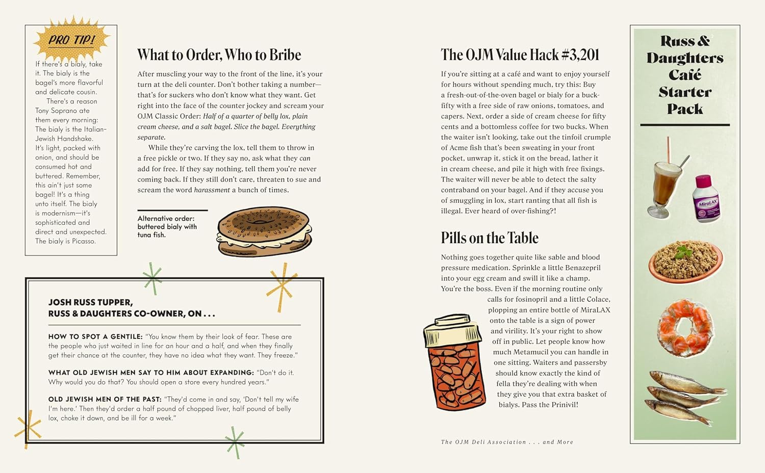  Old Jewish Men's Guide to Eating, Sleeping, and Futzing Around、mySite、elrpsem3k