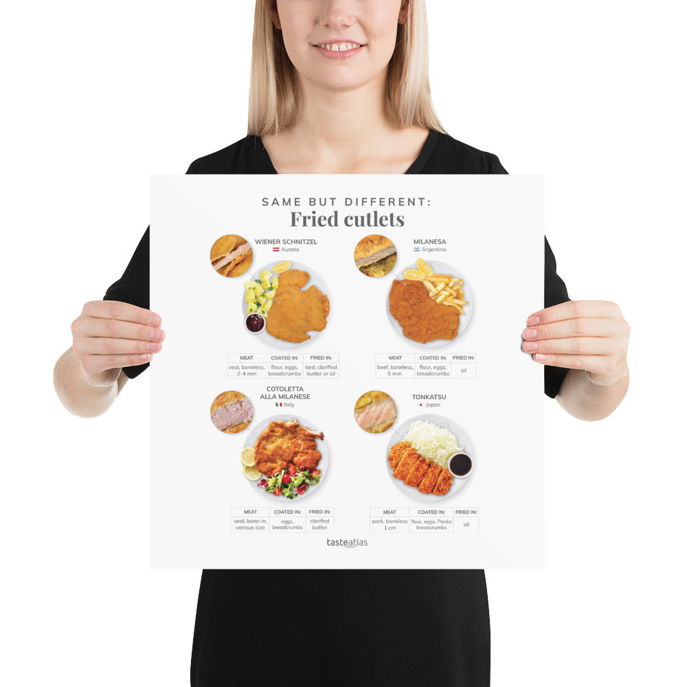 Same But Different Fried Cutlets Poster (in)、mySite、camillekostekn