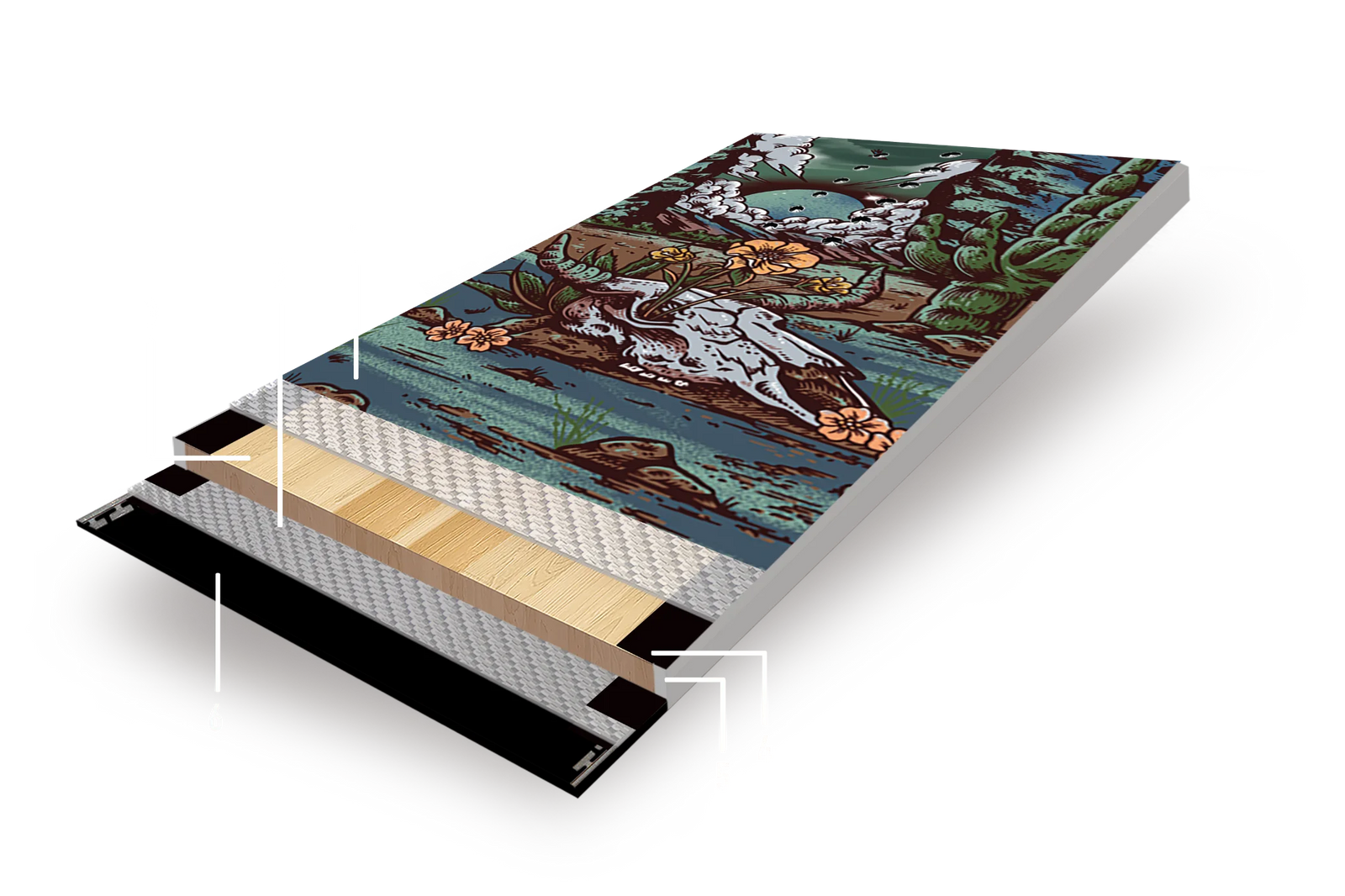 Board Cross Section