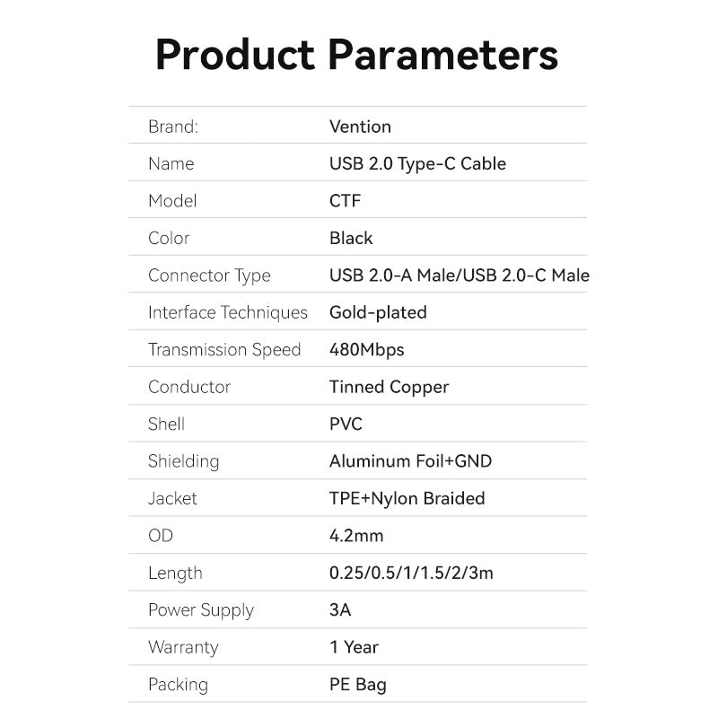 Vention Nylon Braided USB 2.0 A Male to C Male 3A Cable LED Type、mySite、fannypackpong