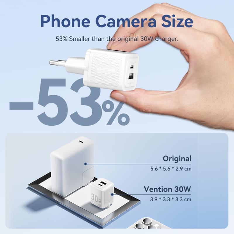 Vention 2-Port USB (C+A) GaN Charger (30W/30W) with USB-C to USB-C Cable (1M) EU-Plug、mySite、fannypackpong