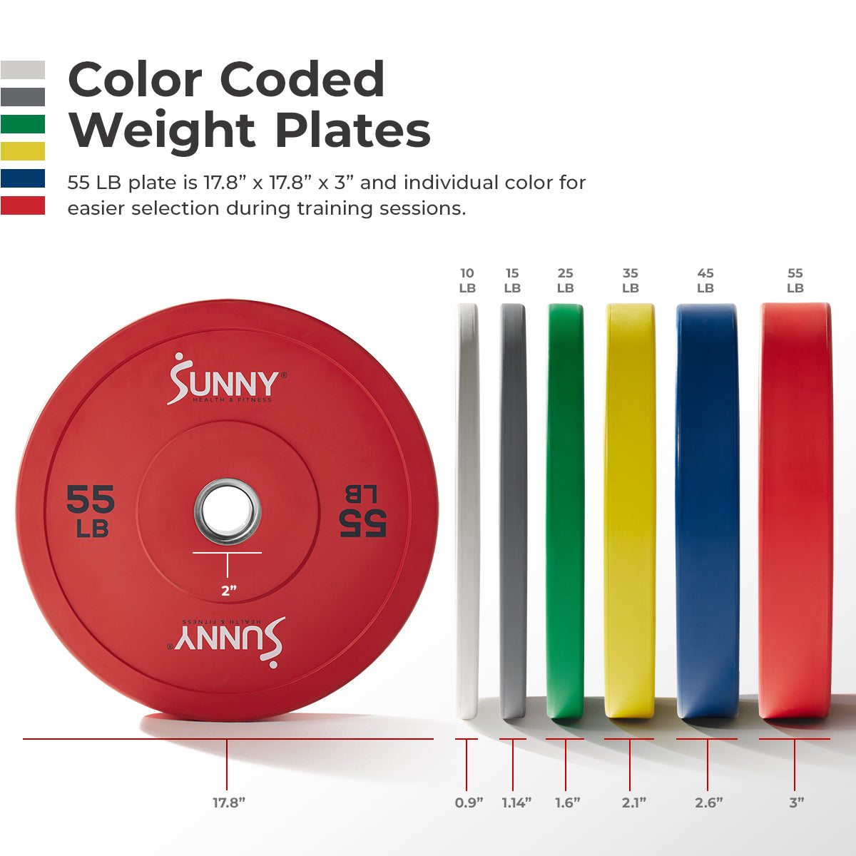  Sunny Strength™ Elite 2-inch Rubber Olympic Weight Plates 10 - 55 LBS、mySite、ghnorth