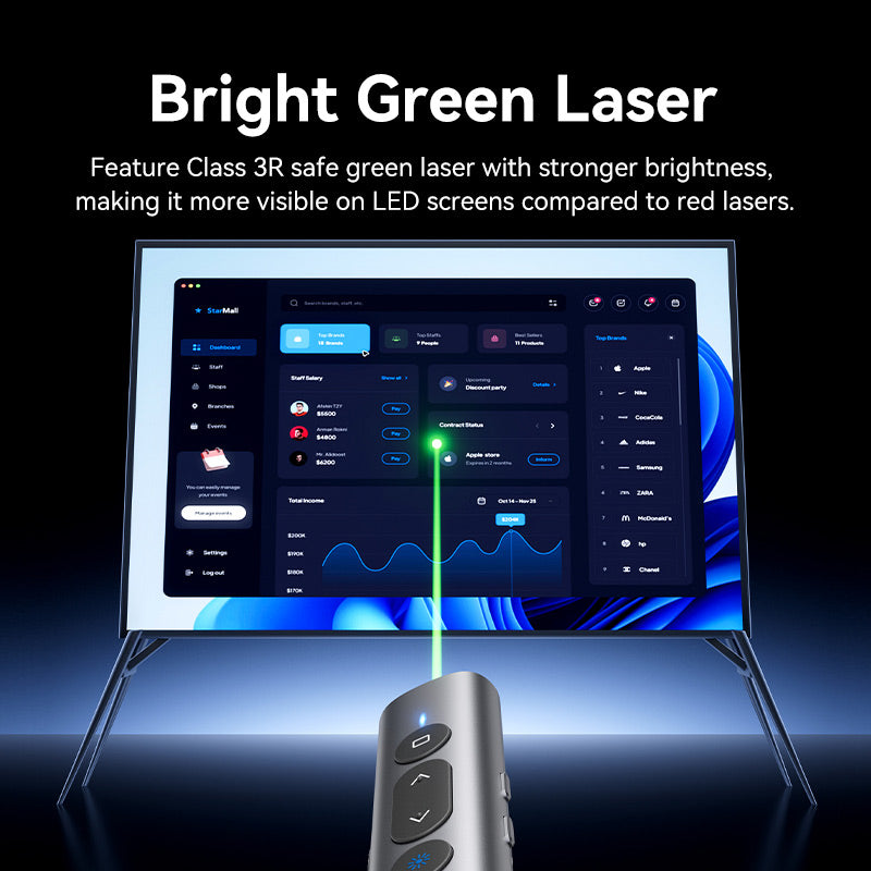 Vention Wireless PowerPoint Presentation Clicker with Green Laser Pointer、mySite、fannypackpong
