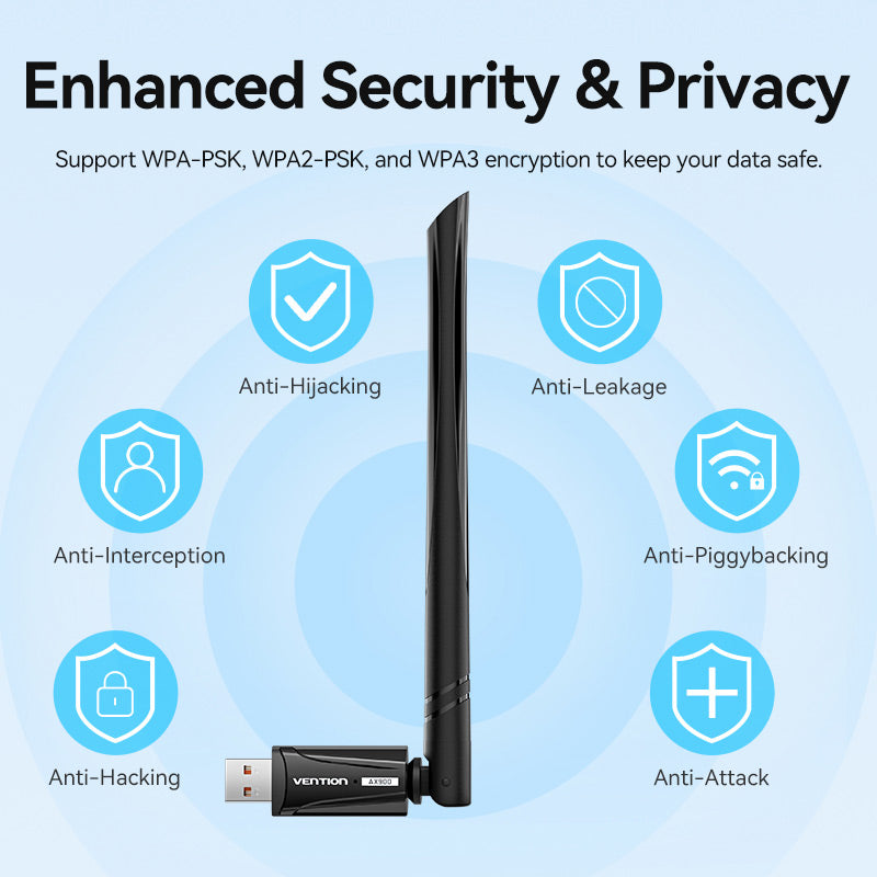 Vention AX900 USB Wi-Fi Dual Band Adapter With High Gain Antenna Black、mySite、fannypackpong