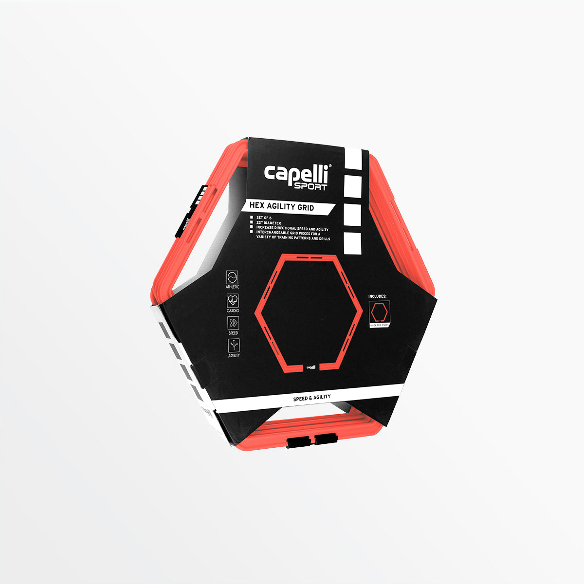 AGILITY GRID、mySite、neckold